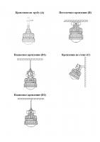 1Ex светильник взрывозащищенный светодиодный LEDNIK SAFE-60-NS-EX