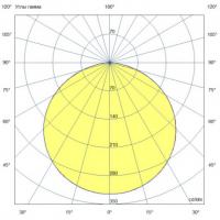 ПромЛед Агро 310 R80