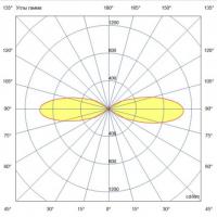 Двунаправленный архитектурный прожектор для акцентной подсветки 20 ВТ