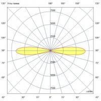 Двунаправленный архитектурный прожектор для акцентной подсветки 30 ВТ