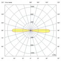 Двунаправленный архитектурный прожектор для акцентной подсветки 40 ВТ
