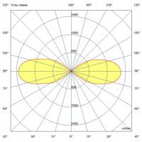 Двунаправленный архитектурный прожектор для акцентной подсветки 40 ВТ