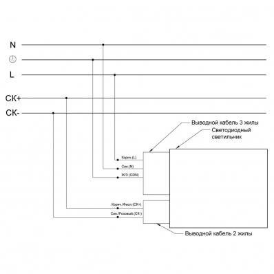 Прожектор двухрежимный SP-M СК 40 S CRI70 4000К 60°